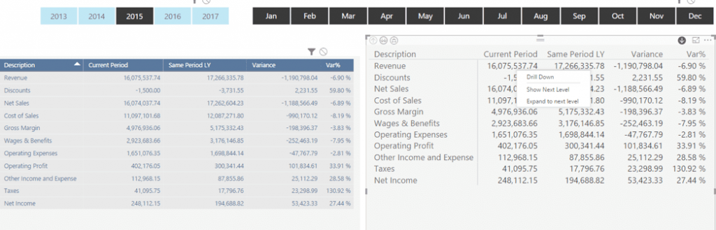 Two Ways To Improve Your Power BI Visuals Right Now - KTL Solutions, Inc.