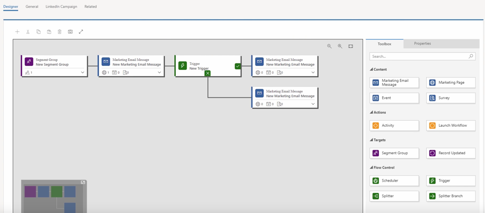 Customer Journeys in Dynamics 365 for Marketing | KTL Solutions